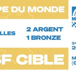 CM ISSF Cible Munich 2026 (Résultats)